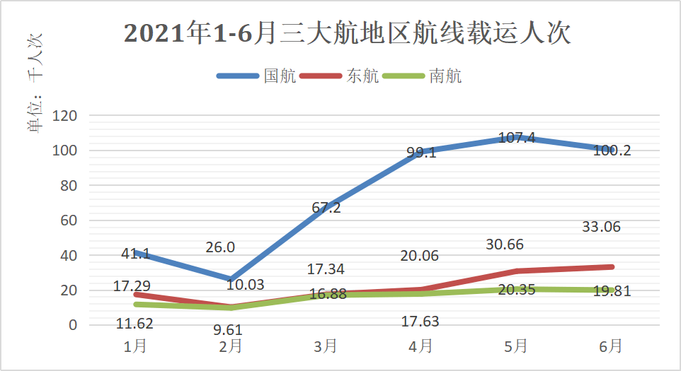 澳门三期必内必中一期,实地分析数据设计_WP版43.48