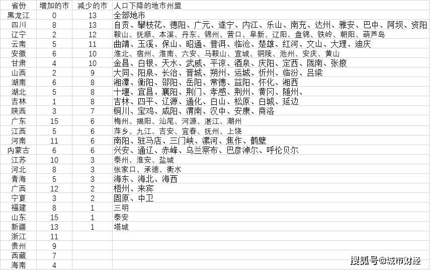 管家婆最准的资料大全,高速方案规划_W49.152