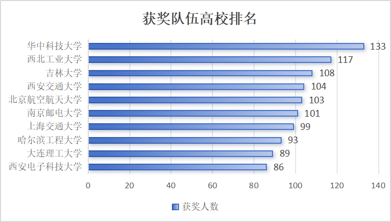 今晚澳门码开奖结果2024年,现状分析说明_V版23.655