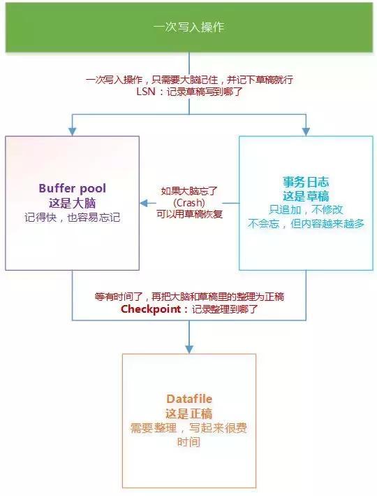 澳特一码一肖一特,深入数据策略设计_Advance75.15