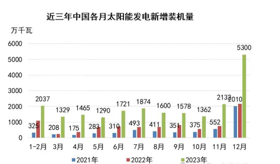 新澳天天开奖资料大全最新开奖结果走势图,快捷问题计划设计_复刻版65.670