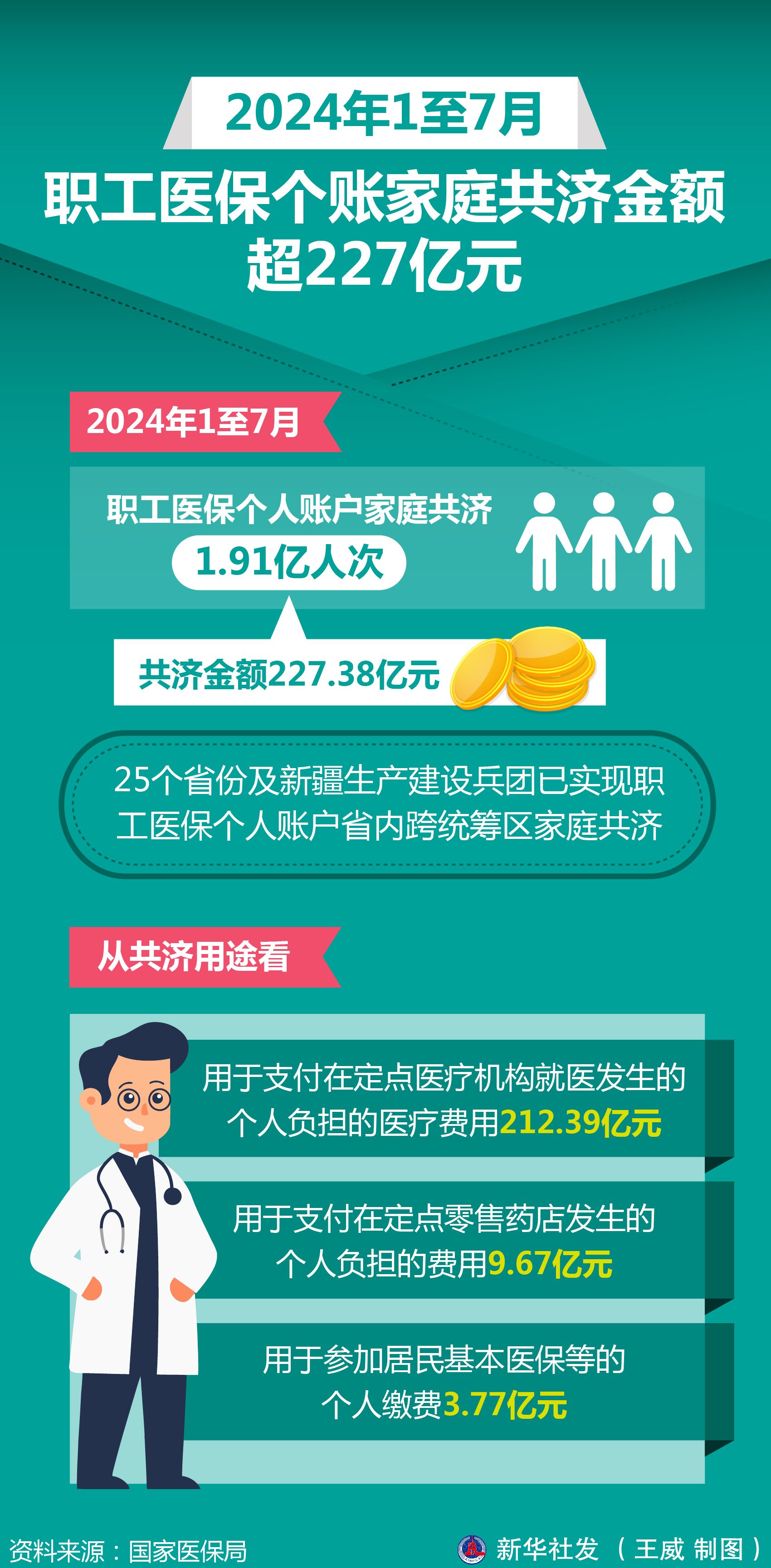 2024澳门最新免费资料大全_,收益成语分析落实_免费版1.227