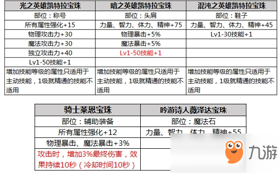 二四六澳门免费全全大全,综合评估解析说明_C版20.769