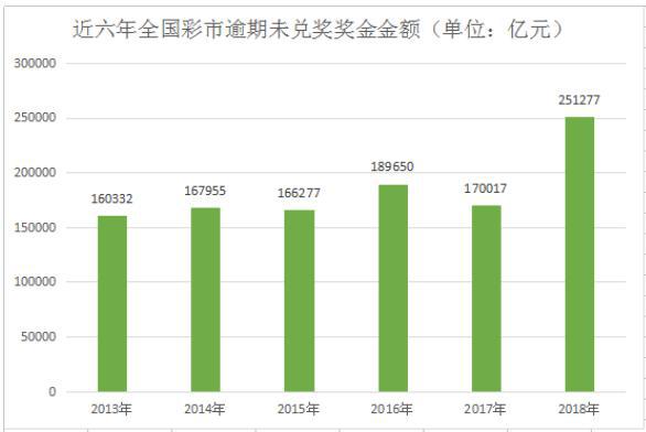 新澳门彩历史开奖记录十走势图,实效设计计划_UHD40.421