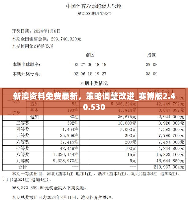 新澳2024资料免费大全,具体操作步骤指导_3DM7.239