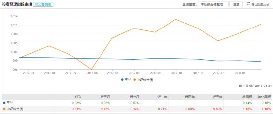 新澳全年免费资料大全,预测解析说明_L版92.15