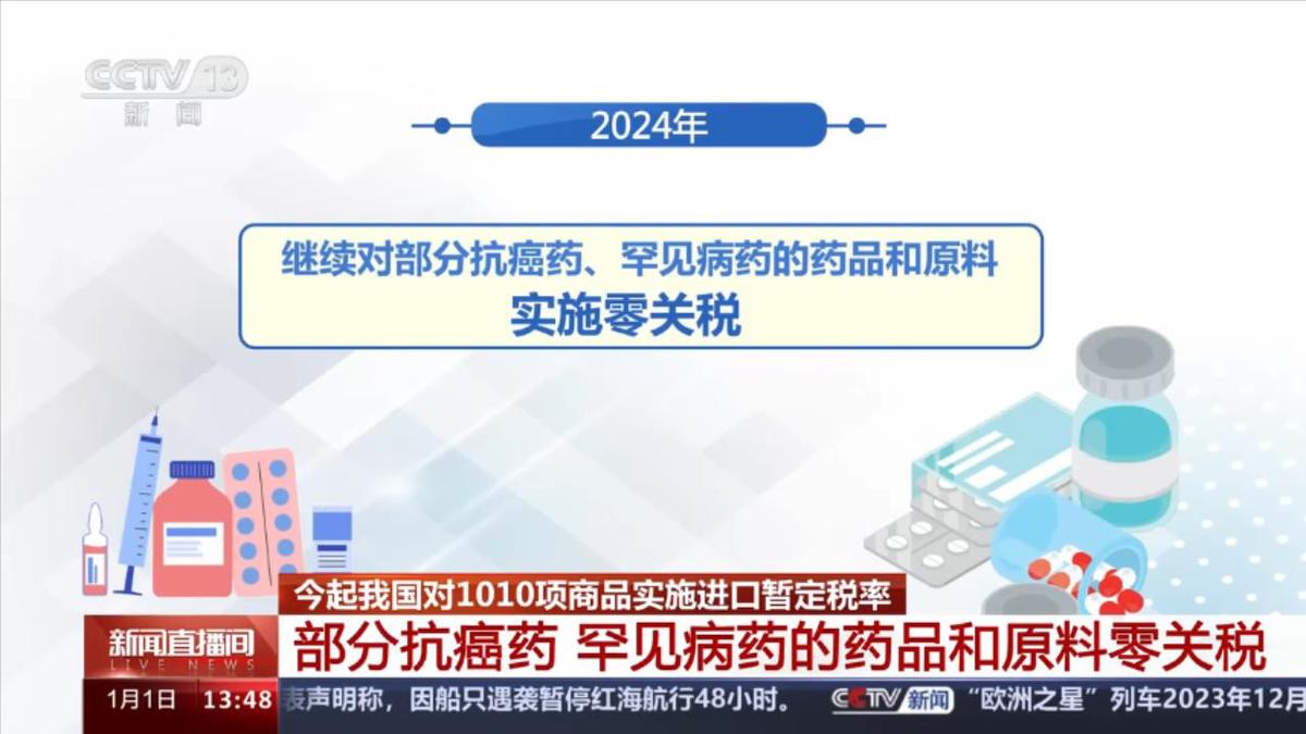 2024年香港今晚特马,先进技术执行分析_3K18.684