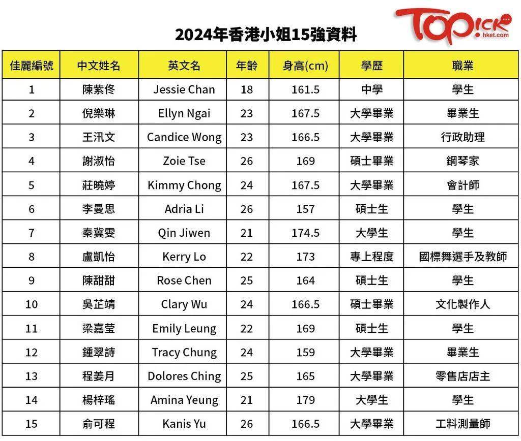 2024年香港内部资料最准,全面执行数据计划_旗舰版78.101