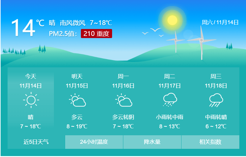 汤阴天气预报更新通知