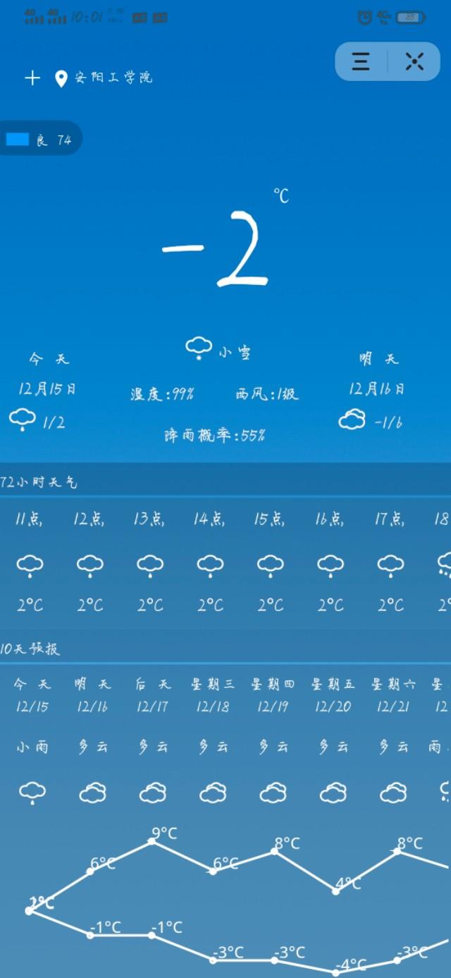 安阳最新天气预报通知