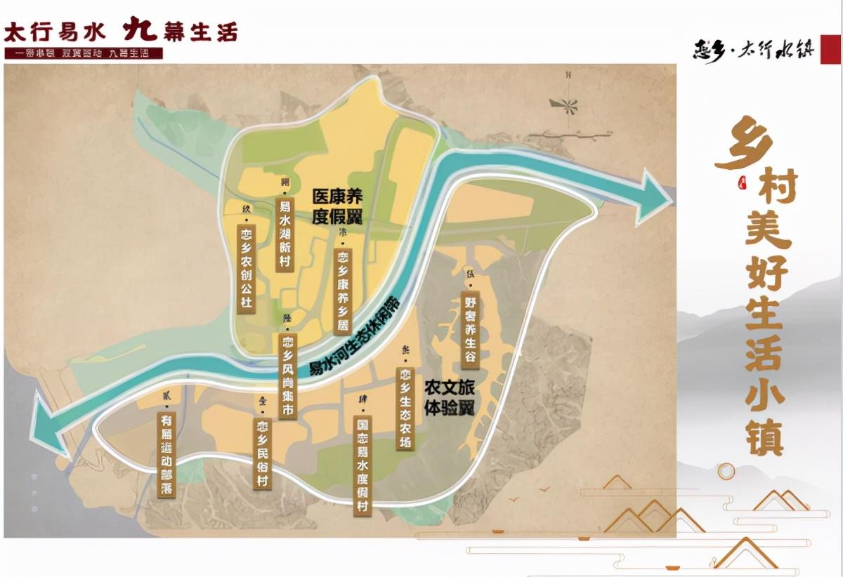 保定地铁建设进展、规划线路及未来展望