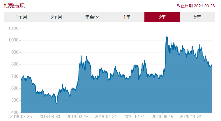 券商板块最新动态综述，全面解读最新消息