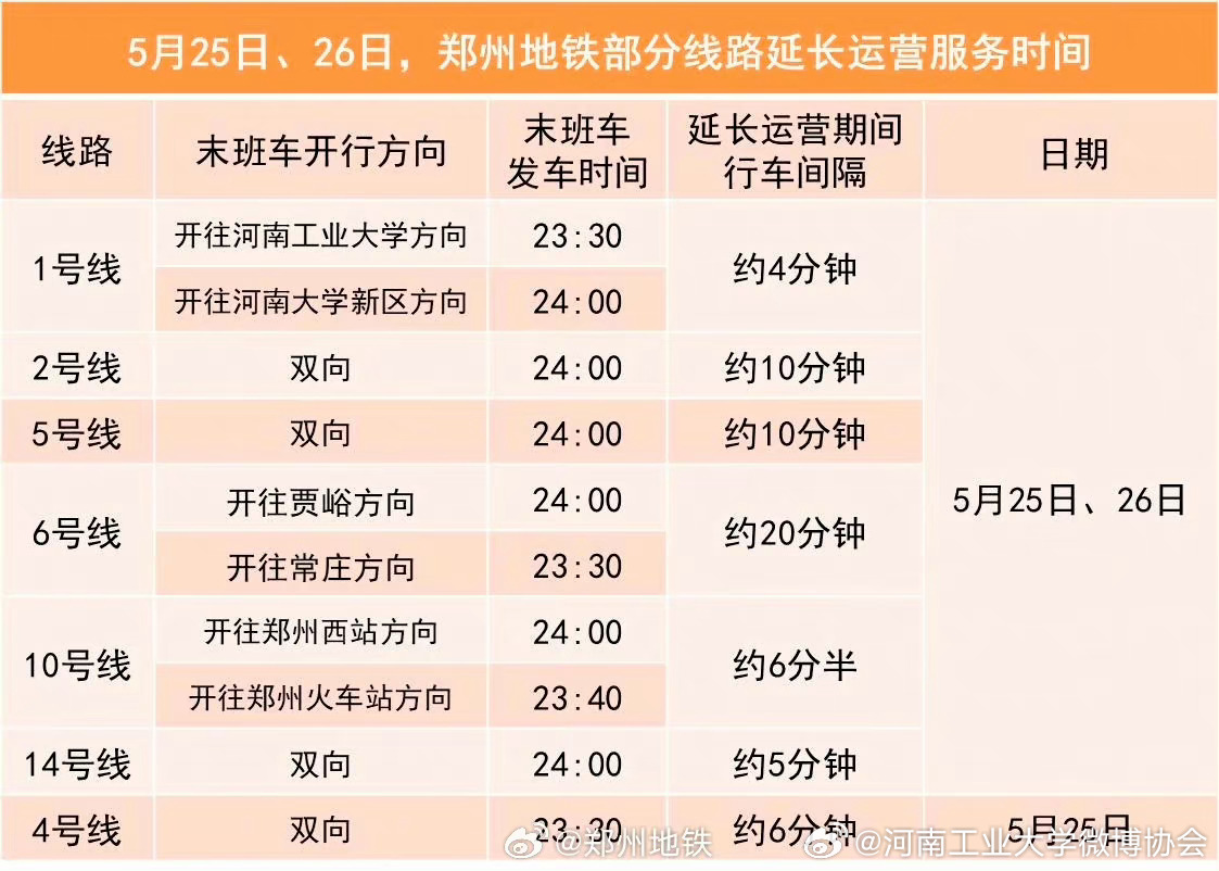 郑州至开封轻轨最新时刻表详解