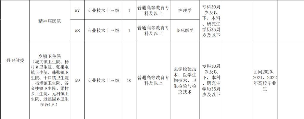 南乐最新招聘信息全面解析