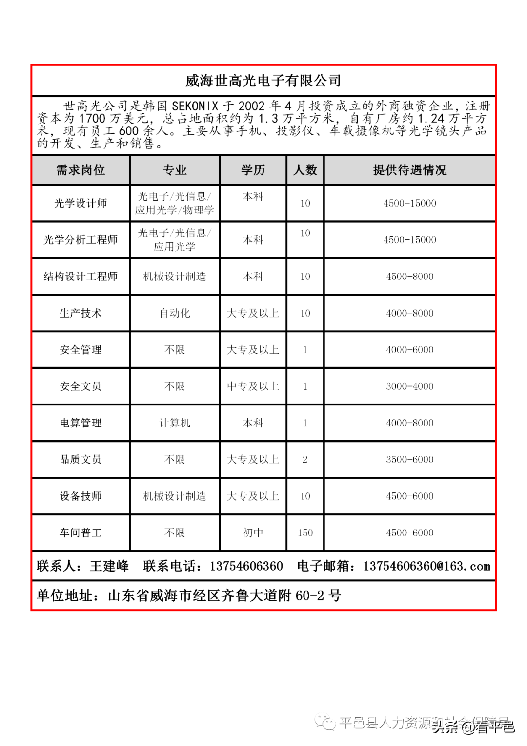 茌平最新招工信息汇总