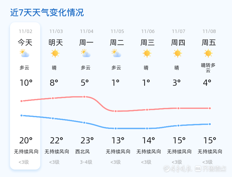 2024年11月6日