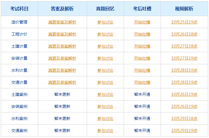 2024新澳六今晚资料,时代资料解释落实_win305.210