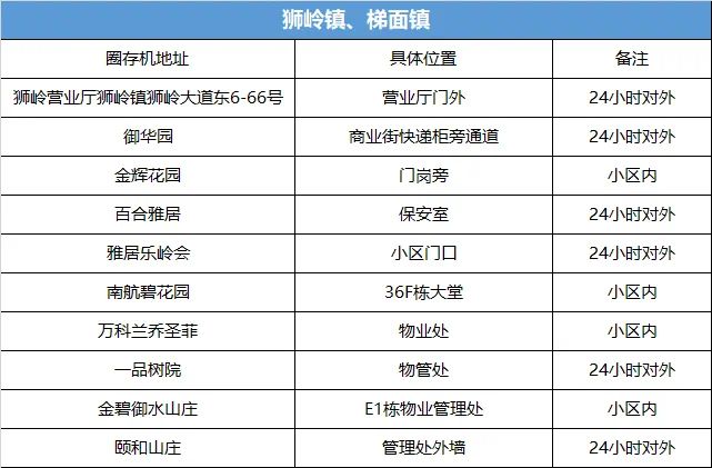 2024年新奥开奖结果,持续解析方案_android20.418