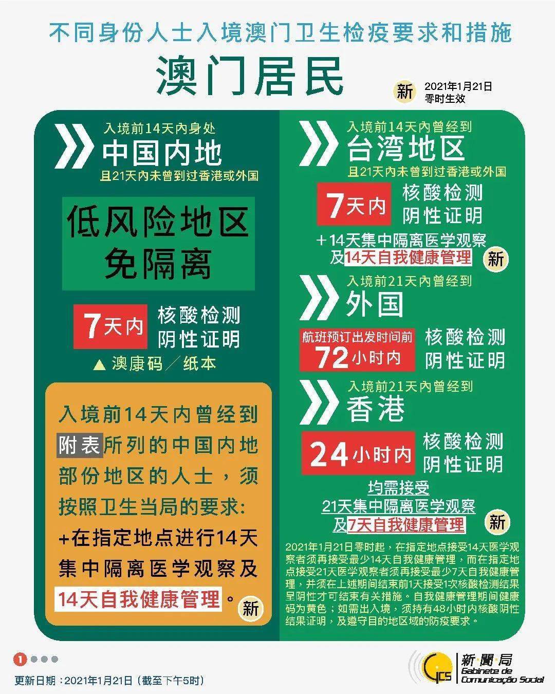 新澳开奖记录今天结果查询表,涵盖广泛的解析方法_社交版14.352