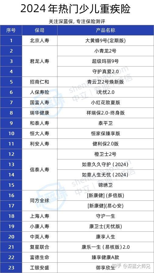 新澳开奖结果记录查询表,全面数据分析方案_手游版1.118