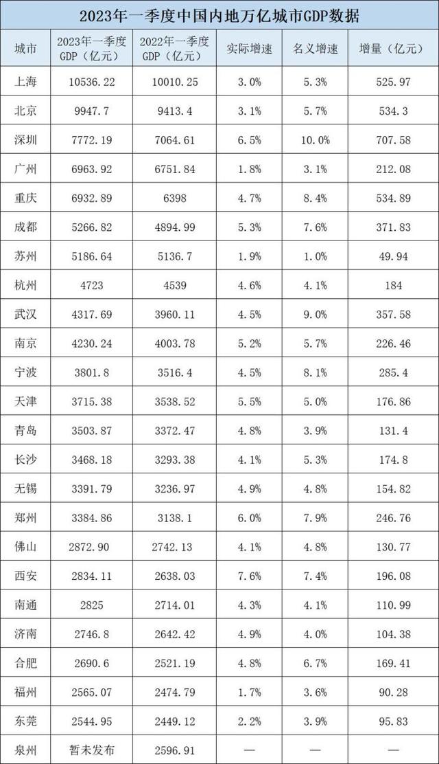 儍﹎厷主 第3页