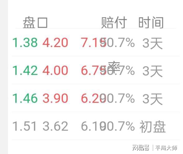 澳门六开奖结果2024开奖记录今晚直播,可靠数据解释定义_pack29.876