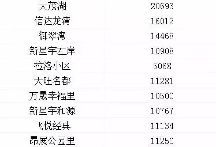 新澳好彩免费资料查询郢中白雪,实地应用验证数据_复古款87.937