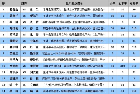 新澳门彩精准一码内部网站,综合性计划定义评估_Advanced85.725