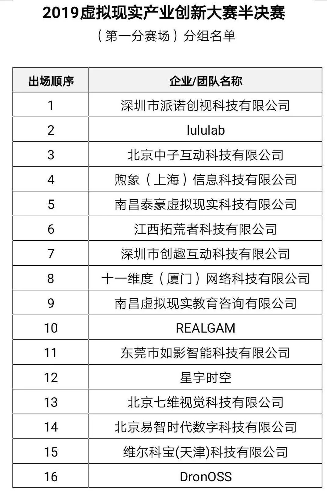 ww77766开奖记录,资源整合实施_限量版51.331