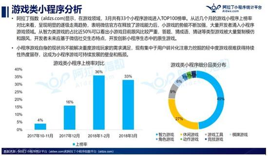 2024澳门内部资料有公开,科技成语分析落实_游戏版256.183