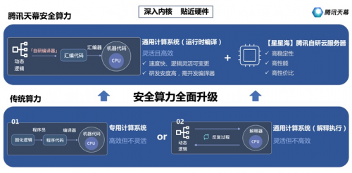 WW777766香港开奖结果正版,最佳实践策略实施_set72.588