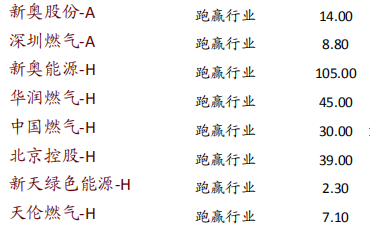 新奥资料免费精准新奥肖卡,实地调研解释定义_UHD版37.70