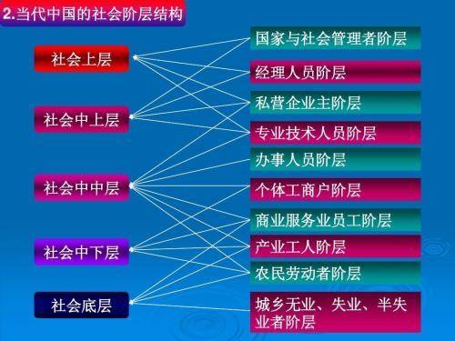 官家婆一肖一鸣,经济性执行方案剖析_Advanced72.286