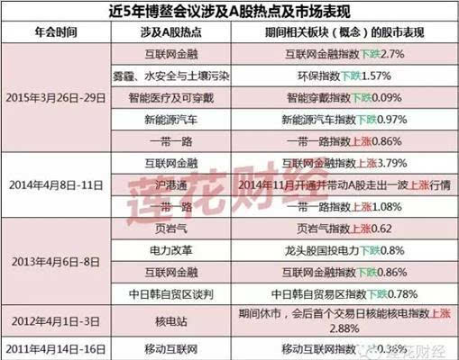 22324濠江论坛历史记录查询,完整机制评估_M版31.856