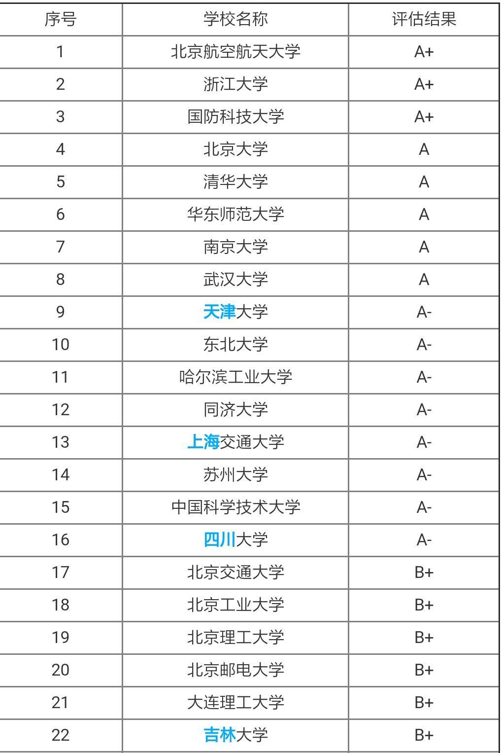 最准一码一肖100%噢,灵活性计划实施_Prime95.771