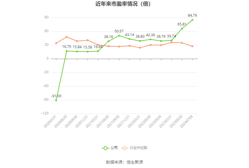 2024王中王资料大全公开,迅速落实计划解答_bundle60.61