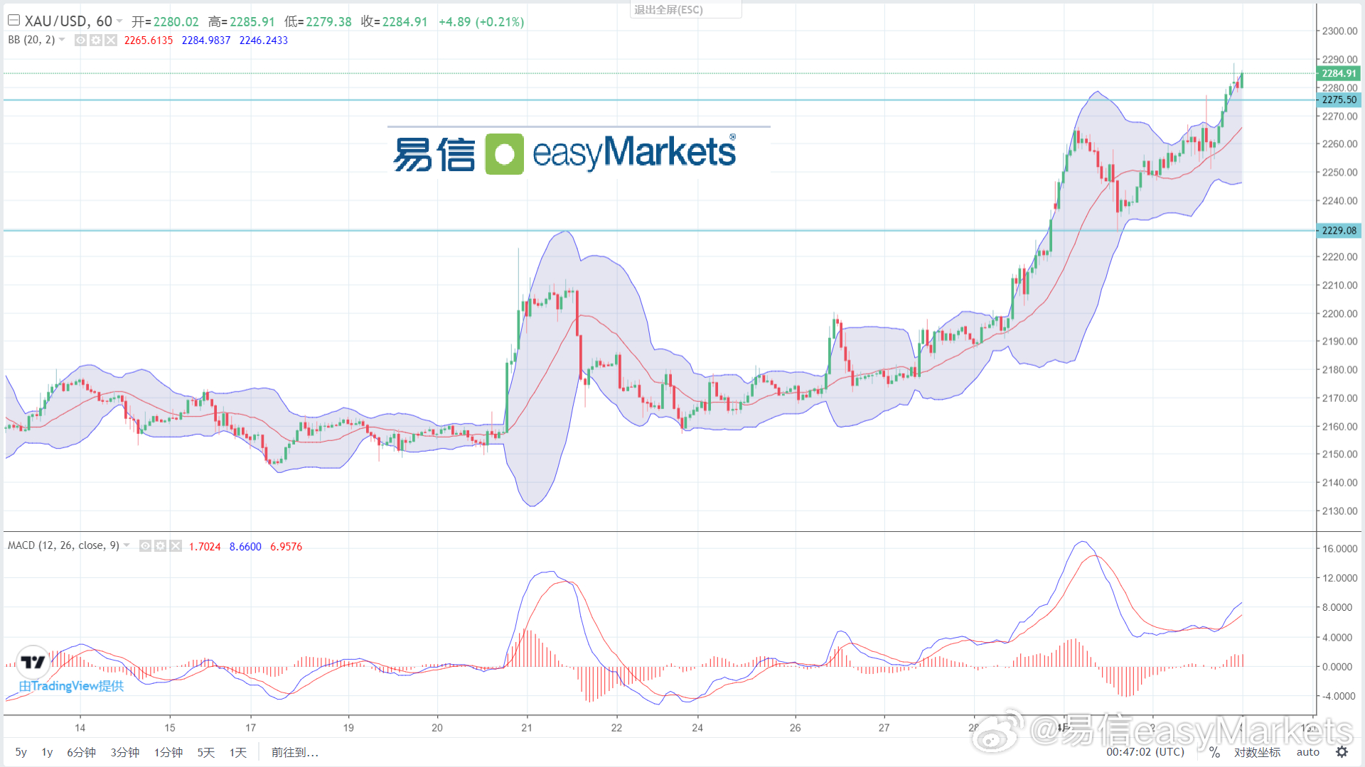 新澳天天开奖免费资料查询,实地验证分析策略_soft56.706