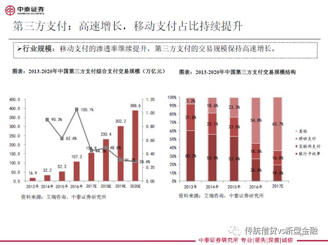 2024澳门资料大全免费新,市场趋势方案实施_粉丝版335.372