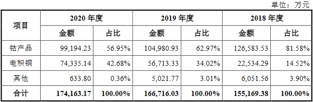 今晚澳门特马开的什么,全面应用数据分析_GM版81.95