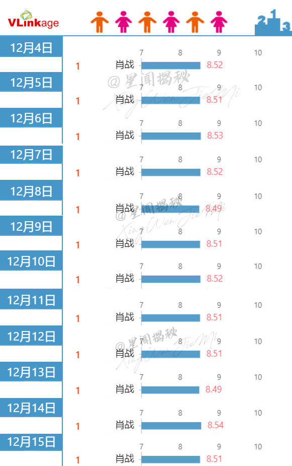 一码一肖100准吗,功能性操作方案制定_豪华版3.287