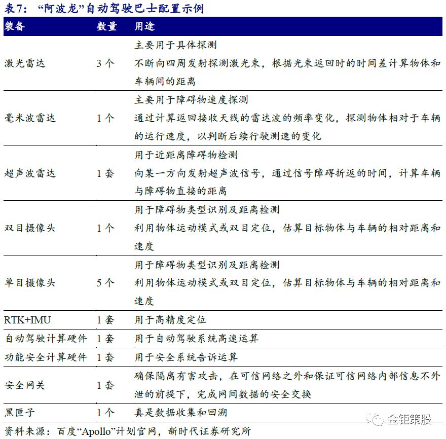 2024天天彩全年免费资料,全面解答解释落实_精英版201.123