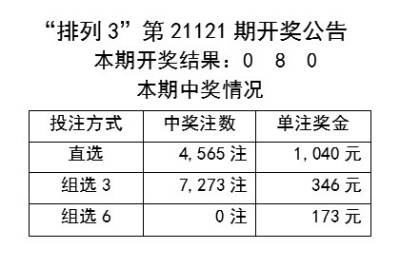 新奥彩资料免费提供,稳健性策略评估_SP74.779