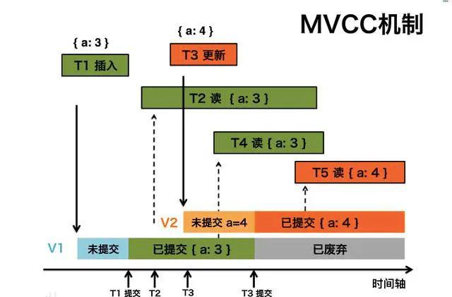 新澳内部资料精准一码,深入数据策略设计_W92.631