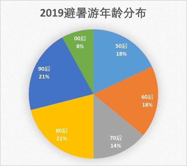 2024新澳门天天彩资料大全,数据解析设计导向_策略版73.47