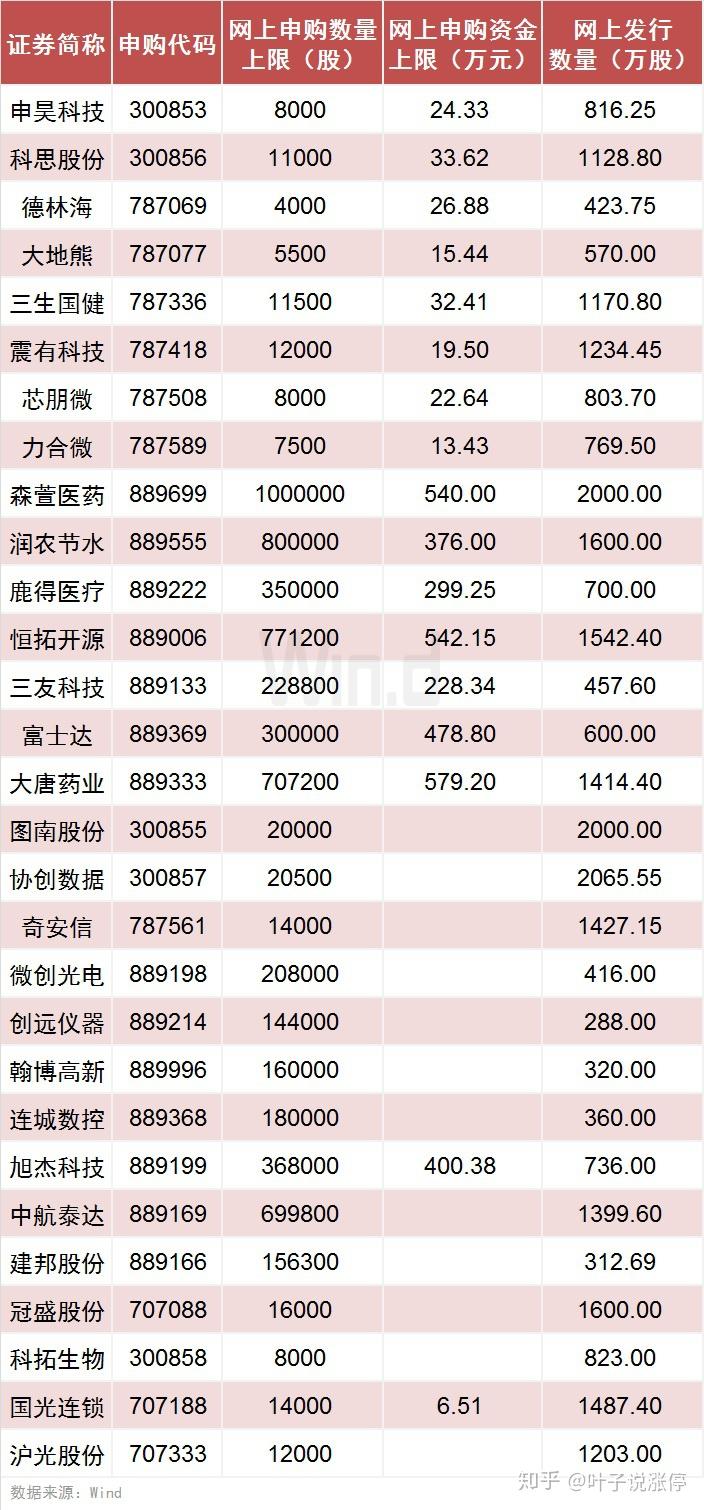 2024年新澳开奖记录,战略方案优化_顶级版43.580