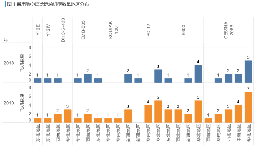 梦中的海洋 第3页