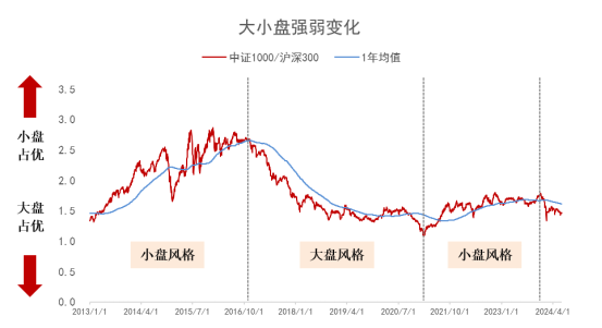 那份爱ソ无缘 第3页