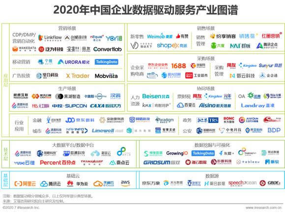 2024新澳资料大全最新版本亮点,数据驱动分析决策_5DM29.575