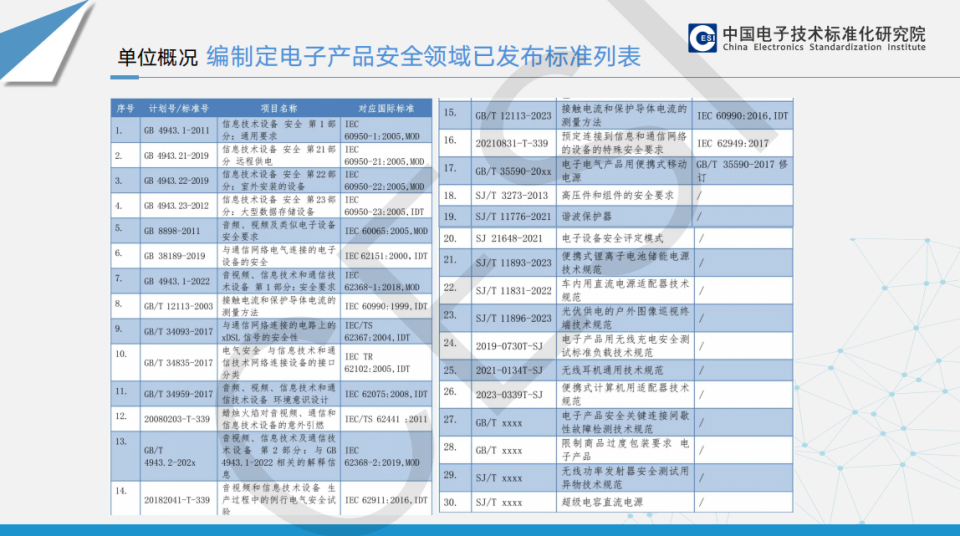 2024年开码结果澳门开奖,准确资料解释落实_标准版90.65.32