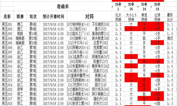 二四六天天彩资料大公开,数据实施导向_完整版63.711